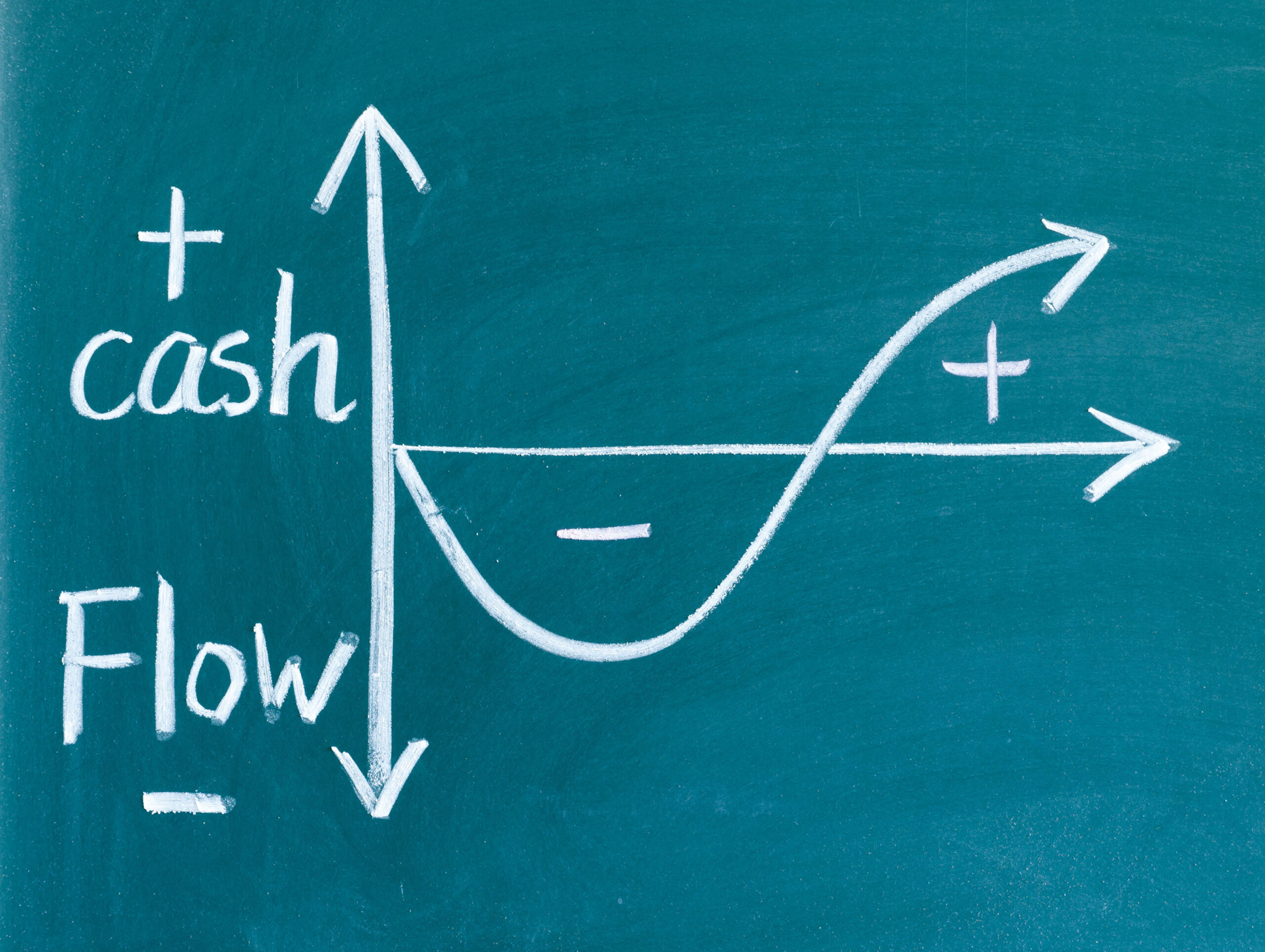 Cash Flow Modelling in Retirement Planning - Compton Financial